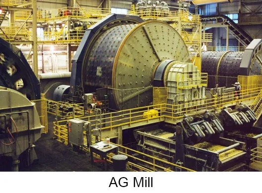 Moulin AG