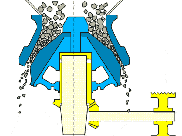 Working Principle of Cone Crusher
