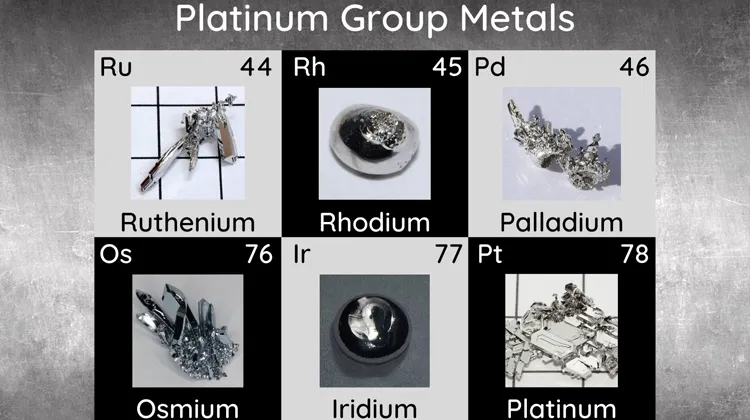 Metais do grupo da platina